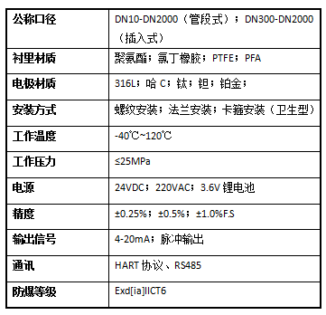 1687339613140934.png 电磁.png