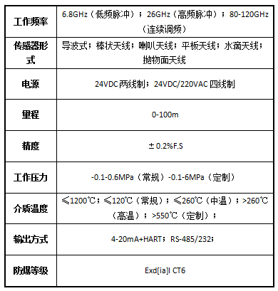 1687340309405773.png 压力表.png