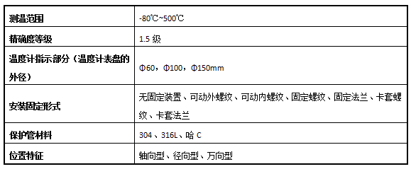 1687341436104848.png 双金属.png