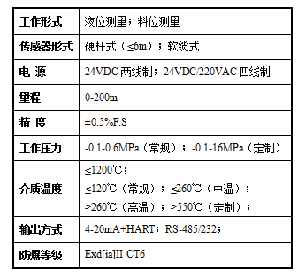 1687511235157986.png 射频.png