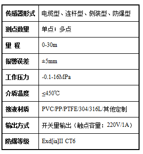 1687512728309604.png 浮球.png