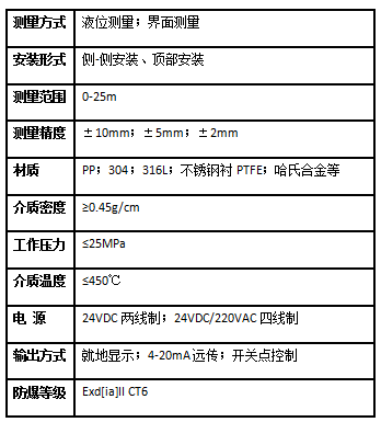 1687513536654269.png 磁翻板.png